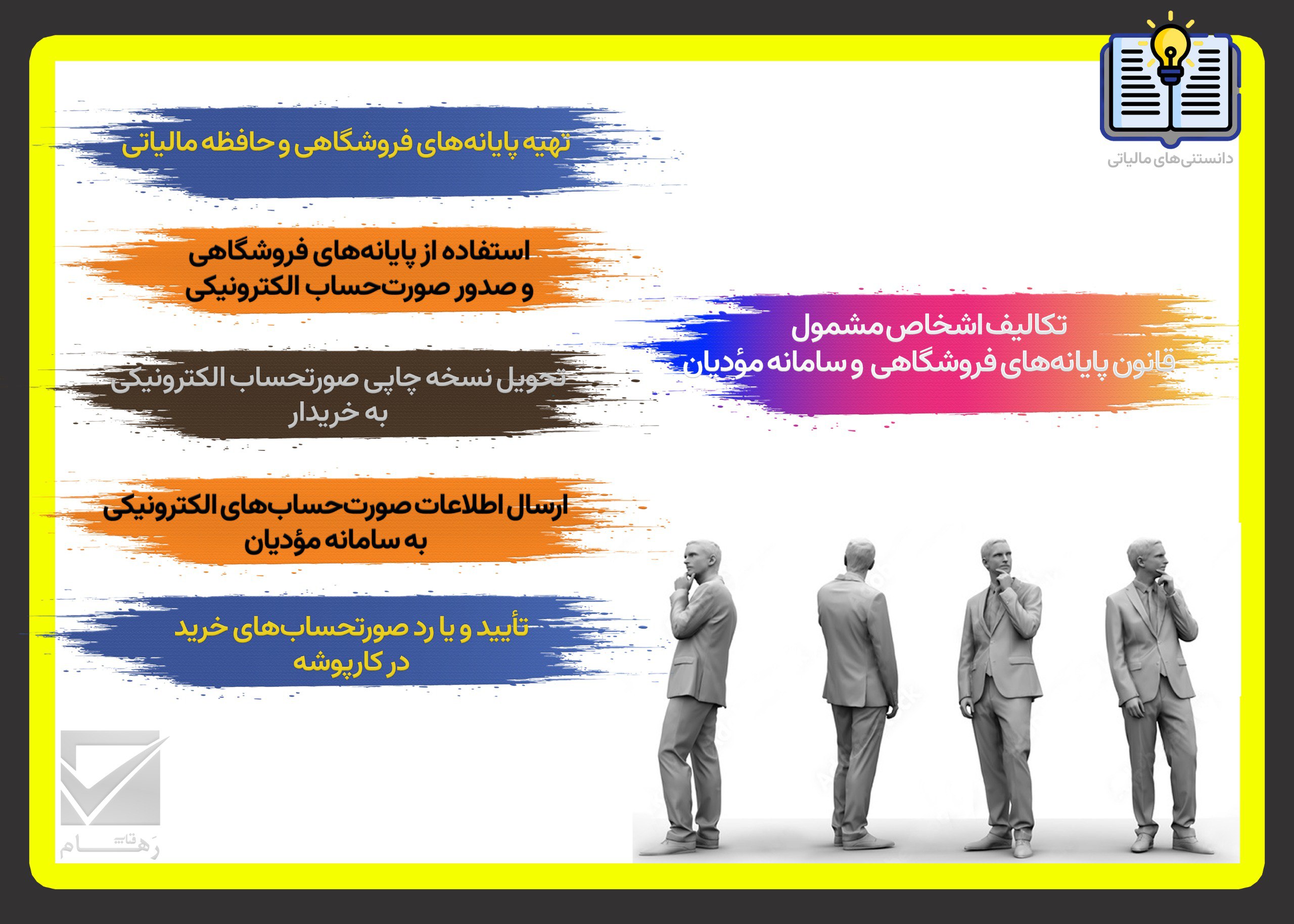 تکالیف اشخاص مشمول قانون پایانه‌های فروشگاهی و سامانه مؤدیان – بخش اول