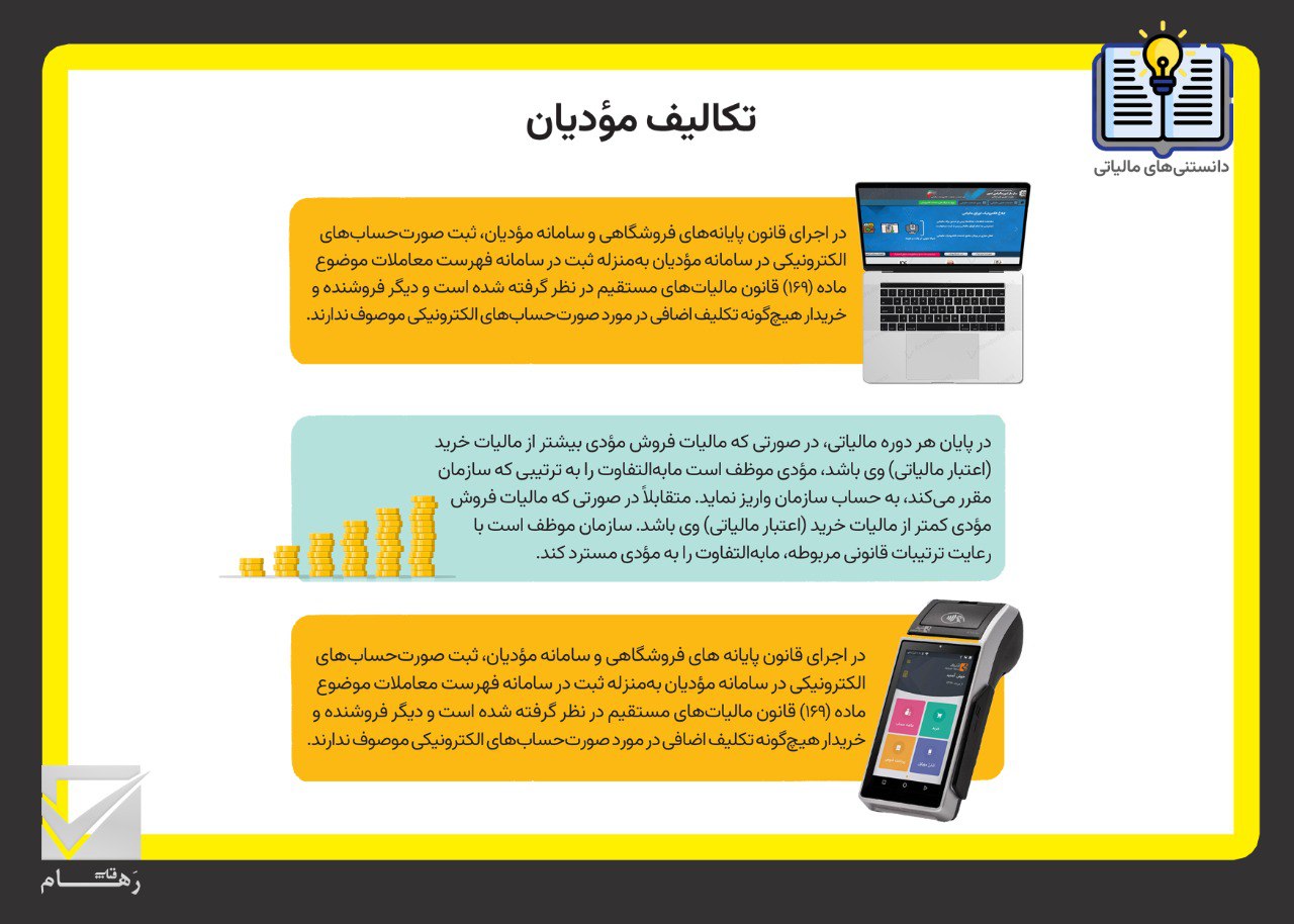 آشنایی با تکالیف مؤدیان مشمول مالیات بر ارزش‌افزوده – بخش دوم