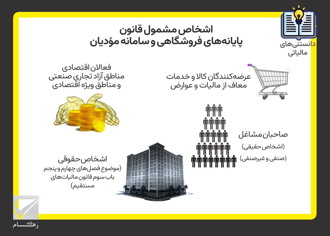 اشخاص مشمول قانون پایانه‌های فروشگاهی و سامانه مؤدیان