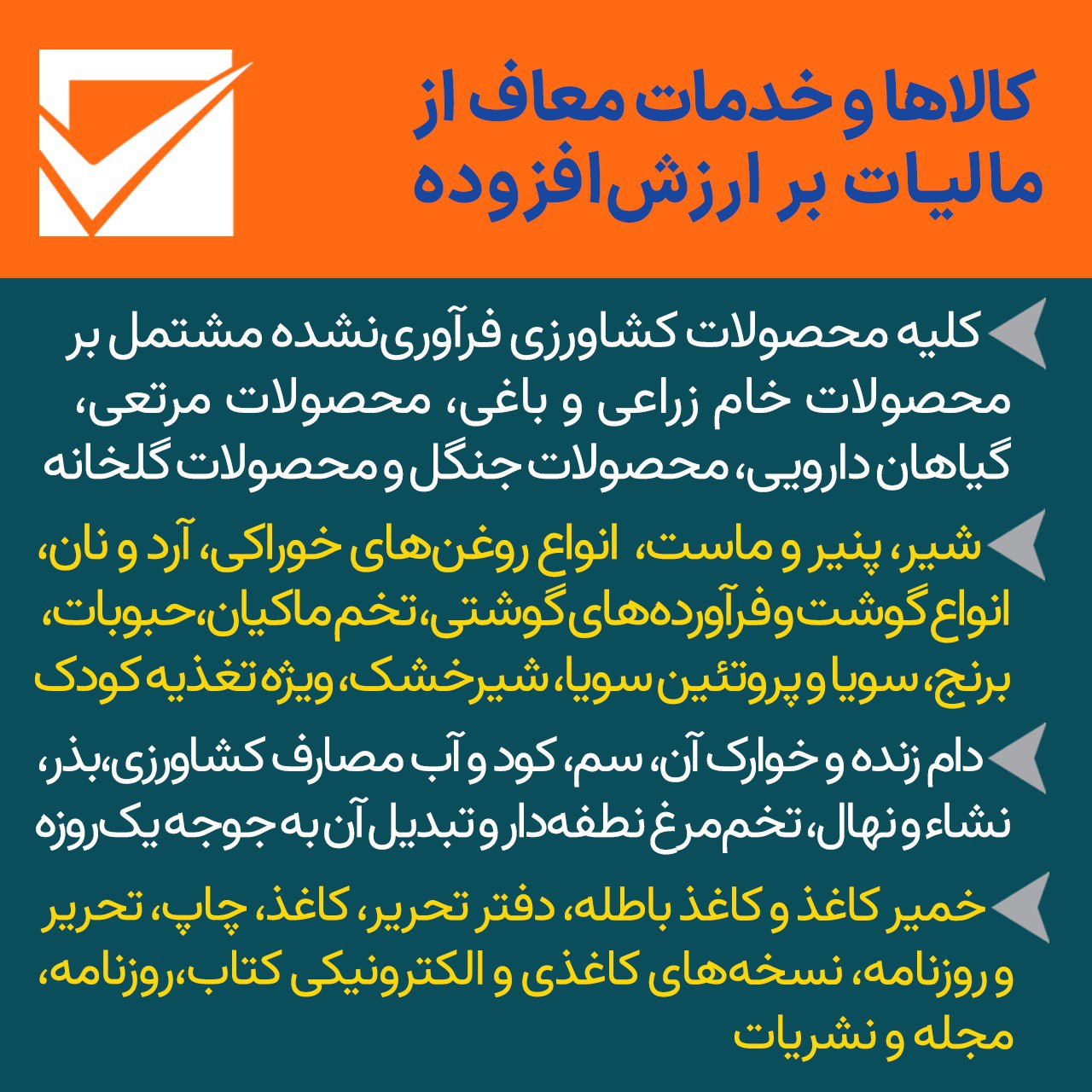 فهرست کالاها و خدمات معاف از مالیات بر ارزش‌افزوده – بخش اول