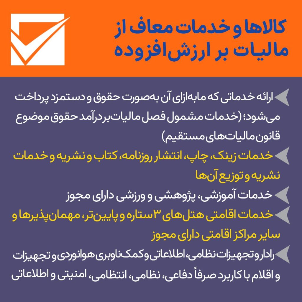 فهرست کالاها و خدمات معاف از مالیات بر ارزش‌افزوده – بخش سوم