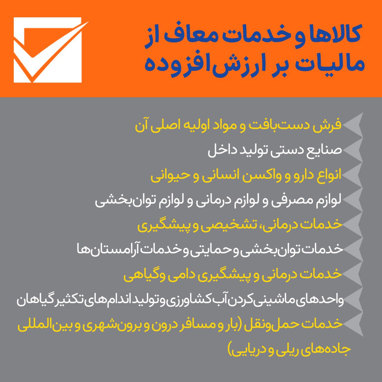 فهرست کالاها و خدمات معاف از مالیات بر ارزش‌افزوده – بخش ششم