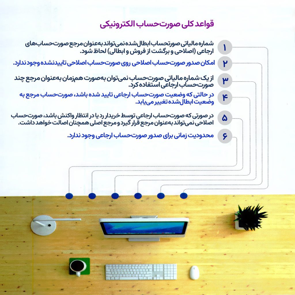 قواعد کلی صورت‌حساب الکترونیکی