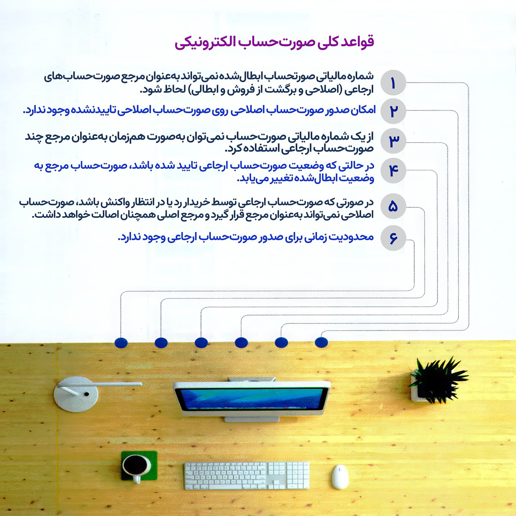 قواعد کلی صورت‌حساب الکترونیکی