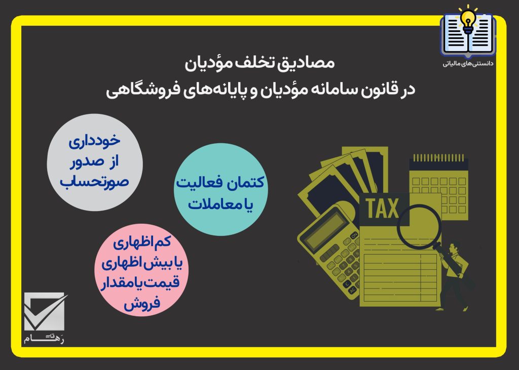 مصادیق تخلف مؤدیان  در قانون سامانه مؤدیان و پایانه‌های فروشگاهی